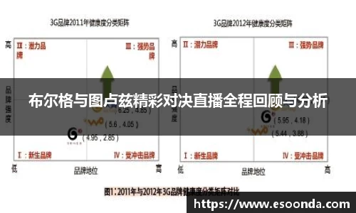 bsports必一运动